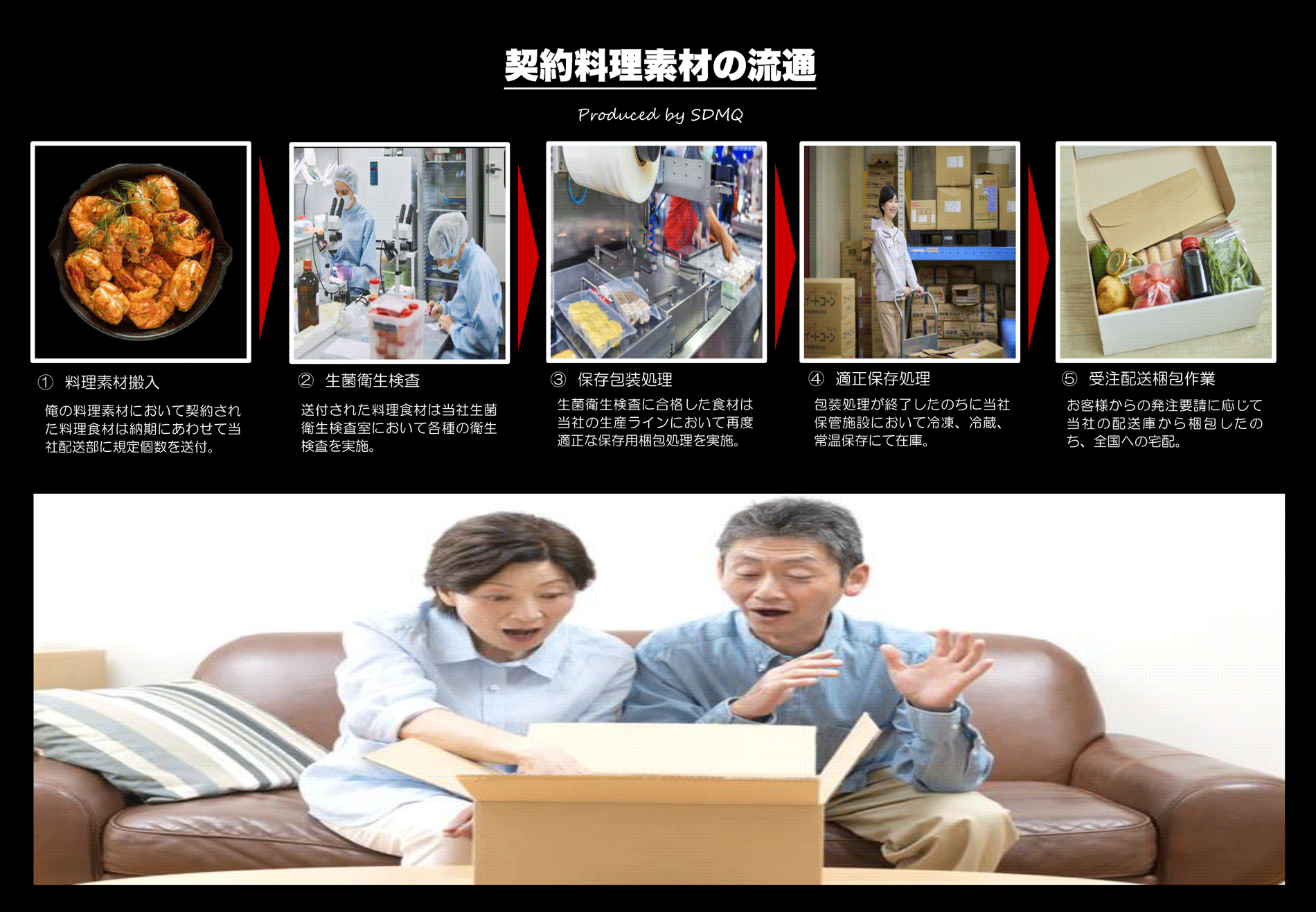 ダウンロード